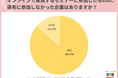 「オンラインセミナーに参加したが選考に進まなかった企業ある」が9割近く。リアルセミナーの方が選考参加につながりやすい傾向