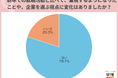 20代転職希望者の8割が「新卒の就活と比べ、企業を選ぶ視点変化」と回答。転職先では長く働くことを希望する人が7割近くに