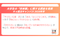 就活生、「やりたい仕事」はある？ “なんとなく”が最多、迷いの中心は「向いている仕事が分からない」【大学3年生、将来観調査】