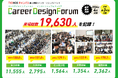 19,630人の大学生が来場。Ｒｅ就活キャンパスのインターンシップ発見イベント「Career Design Forum」を全国5都市で開催