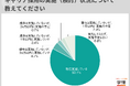 キャリア採用実施企業83.1%に増加。「キャリア採用＞新卒採用」が多数派に。今年度のキャリア採用「増やす予定」26.9%、拡大傾向続く【企業調査】