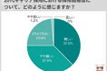 4社に3社が20代キャリア採用は「難しい」。4割超が「昨年までより難しくなった」。「有名大手企業の待遇に対応できない」などの声【企業調査】