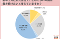 入社直後の転職サイト登録者、半数近くが「すでに退職・転職を検討」「仕事内容」「労働条件」「成長実感」のギャップが背景に【26新入社員調査】