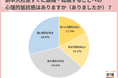 入社早々の転職サイト登録者、早期退職に「抵抗ある」6割超。「転職市場で不利」の不安。防止のカギは「柔軟な働き方」か【26新入社員調査】