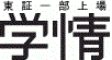 2020年卒学生の就職活動に対する意識調査を実施！