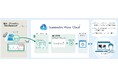 【情報プラットフォーム「SWaC🄬」に新AI機能搭載】運転状態異常・予兆検知システム「SaiSense🄬」をリリース