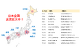 【7月速報】ニコニコレンタカー、12店舗が全国で一斉OPEN！