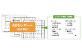 ニコニコレンタカー、FC加盟店向けに「運営店の弱点・課題発見ツール『ABSレポート』」の提供を開始