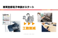 【業務時間が5分の1に】ニコニコレンタカー、車両登録の電子申請をスタート
