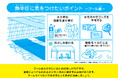 施設管理者に聞いた「プールにおける熱中症対策の実態調査」結果を公開