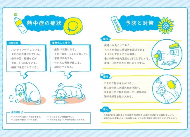 日本動物愛護協会 熱中症ゼロへ プロジェクト 愛犬 愛猫の熱中症予防 対策マニュアルを作成 熱中症ゼロへ プロジェクトのプレスリリース