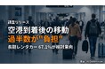 空港到着後の移動、過半数が「負担」と回答。荷物・乗り換え・時間制約が壁に──長期レンタカーは67.1%が検討意向