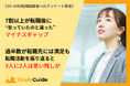 【7割以上が転職後にマイナスギャップ】転職活動の満足度と情報収集の実態調査