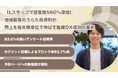 【Lステップで送客数560%増加】地域密着のうらた皮膚科が売上を毎年億単位で伸ばす医療DX成功の裏側