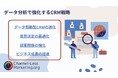ROI最大8倍を実現するCRM戦略:Kyryl Marchenko氏が語るデータ分析の力