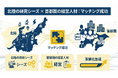 金沢工業大の物流ドローン、富山大のかゆみ治療が事業化へ。TeSHとスタクラ、大学発ディープテック起業支援で4組の経営人材マッチングが成立