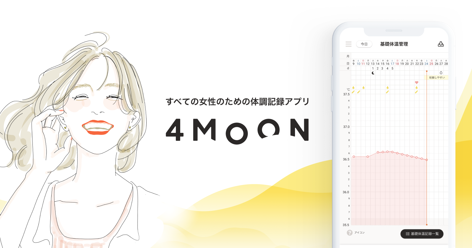 フェムテック・ヘルスケアアプリ『4MOON(フォームーン)』がTDKの婦人用電子体温計と連携｜株式会社インタースペースのプレスリリース