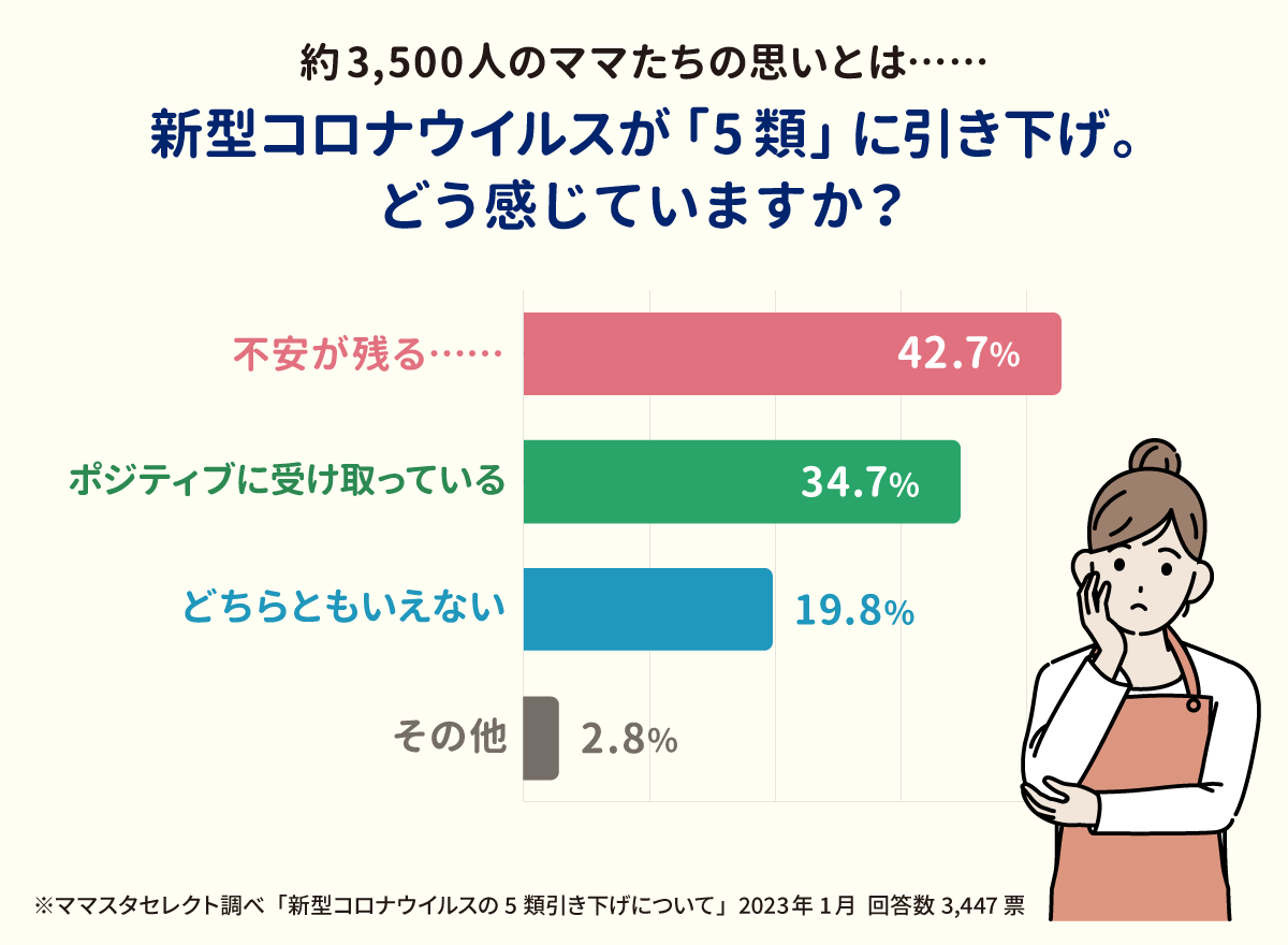 新型コロナウイルスを封じ込めるためにWHOが採用した対策をご覧ください