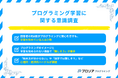 プログラミング学習に関する意識調査を実施。8割が「興味あり」も、「難しそう」が最大の学習障壁に