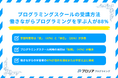 働きながらプログラミングスクールで学ぶ人が88%!仕事と両立し、キャリアチェンジを目指す