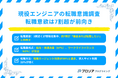 エンジニアの「やりがい」と「悩み」が浮き彫りに!転職意欲は7割超が前向き