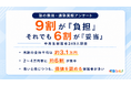 9割が「負担」でも6割が「妥当」。塾費用に対する保護者の複雑な受け止め【中高生保護者249人調査】
