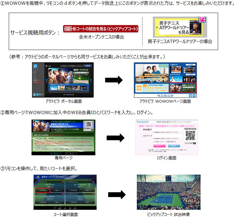 データ放送とアクトビラを活用したtv向けライブ配信サービスを開始 株式会社wowowのプレスリリース