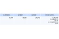 2024年7月の加入件数について