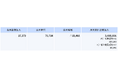 2024年12月の加入件数について
