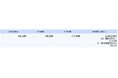 2025年4月の加入件数について