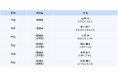 役員人事について