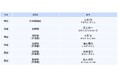 役員人事の決定について