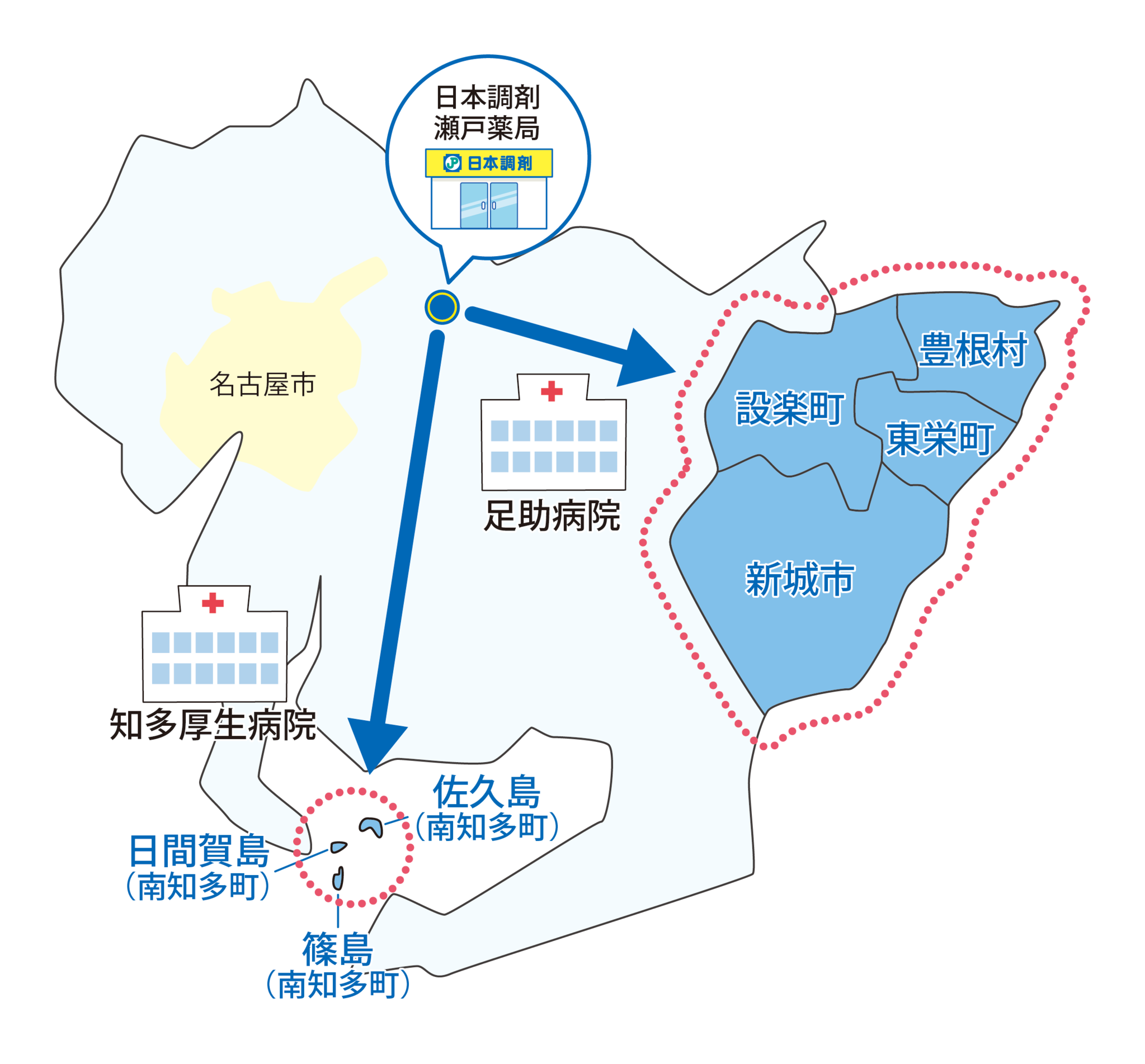 日本初 国家戦略特区 愛知県 における遠隔服薬指導で弊社瀬戸薬局が異なる２地域での実証認可取得 同一薬局がエリアの異なる複数の医療機関連携で服薬指導を行う日本初のケース 日本 調剤株式会社のプレスリリース