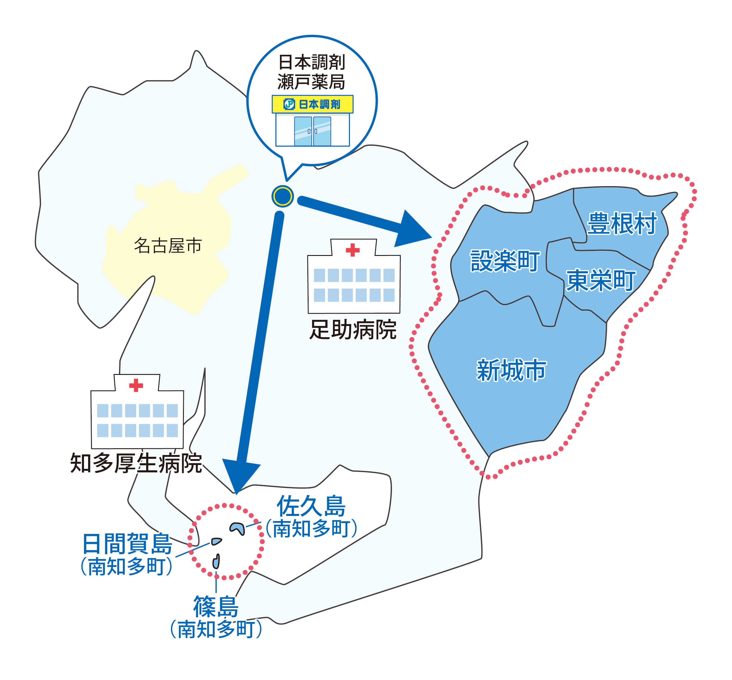 日本初 国家戦略特区 愛知県 における遠隔服薬指導で弊社瀬戸薬局が異なる２地域での実証認可取得 同一薬局がエリアの異なる複数の医療機関連携で服薬指導を行う日本初のケース 日本調剤株式会社のプレスリリース