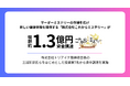 マーダーミステリーの市場を広げ、新しい価値体験を提供する株式会社これからミステリーが総額約1.3億円の資金調達を実施
