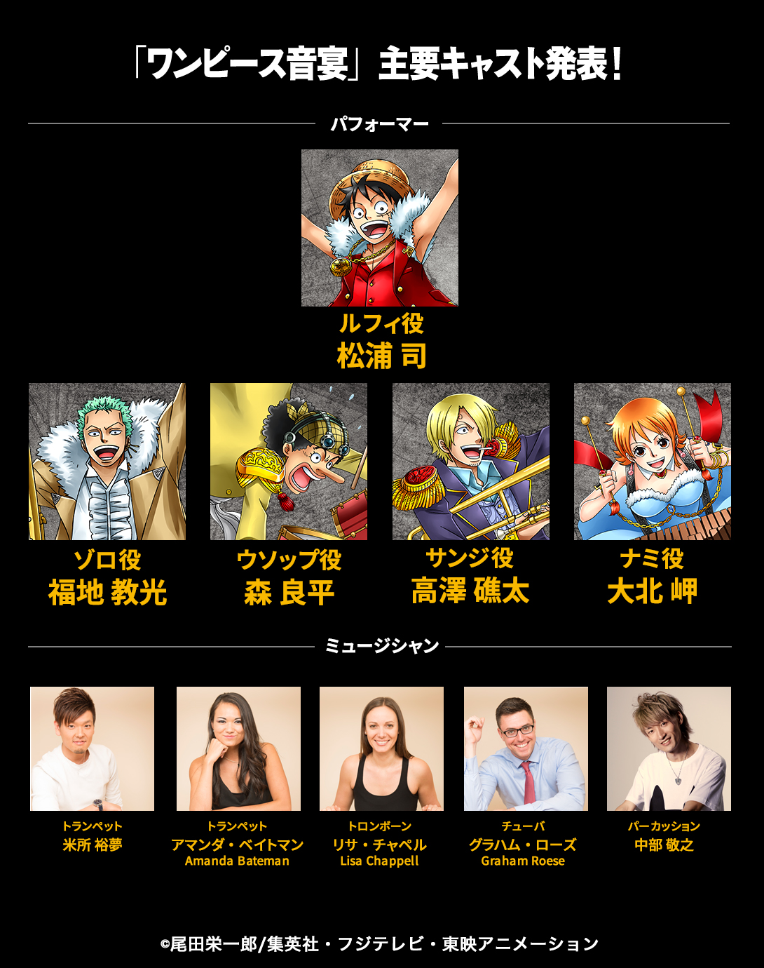 世界初の One Piece ブラス エンターテインメント ワンピース音宴 待望の主要キャスト発表 ブラスアレンジの ウィーアー 音源も初公開 株式会社 キョードー東京のプレスリリース