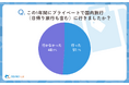 【意識調査2025】シニア層の国内旅行の実態調査レポート