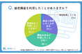 【シニア最新調査】スキルアップより“心満たす時間”を。シニアが選ぶ講座の新基準とは?