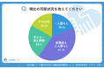 【シニアの最新調査】敬老の日ギフト事情~シニアの選好は「実用性」と「体験」