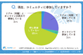 【シニアの最新調査】健康と地域活動が鍵!シニアが選ぶ『コミュニティ』の実態調査