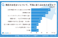 【シニアの最新調査】シニアの暮らしは“自立×支援のハイブリッド”へ~9割が自立維持志向~