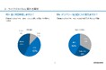 【調査レポート】中国市場の食卓と食器に関する最新レポート公開ー陶磁器の中国市場への販路拡大を検討している自治体や企業の方へ