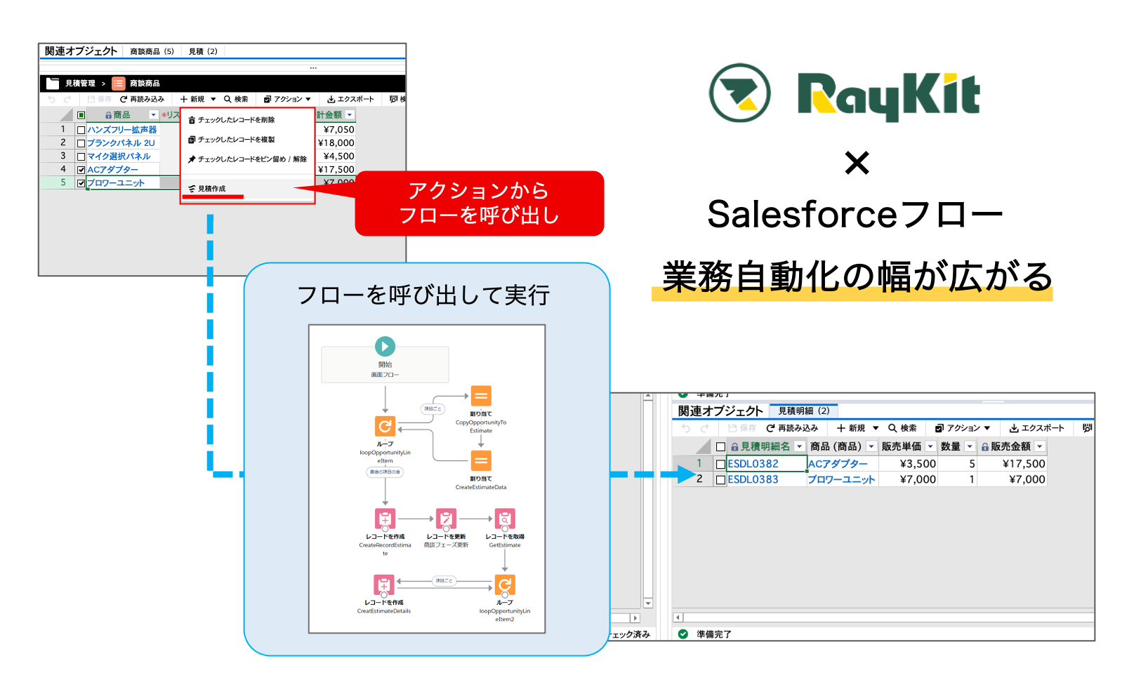 Raysheet Salesforceフローを組み合わせてデータ一括処理による業務自動化が可能に グレープシティ株式会社のプレスリリース