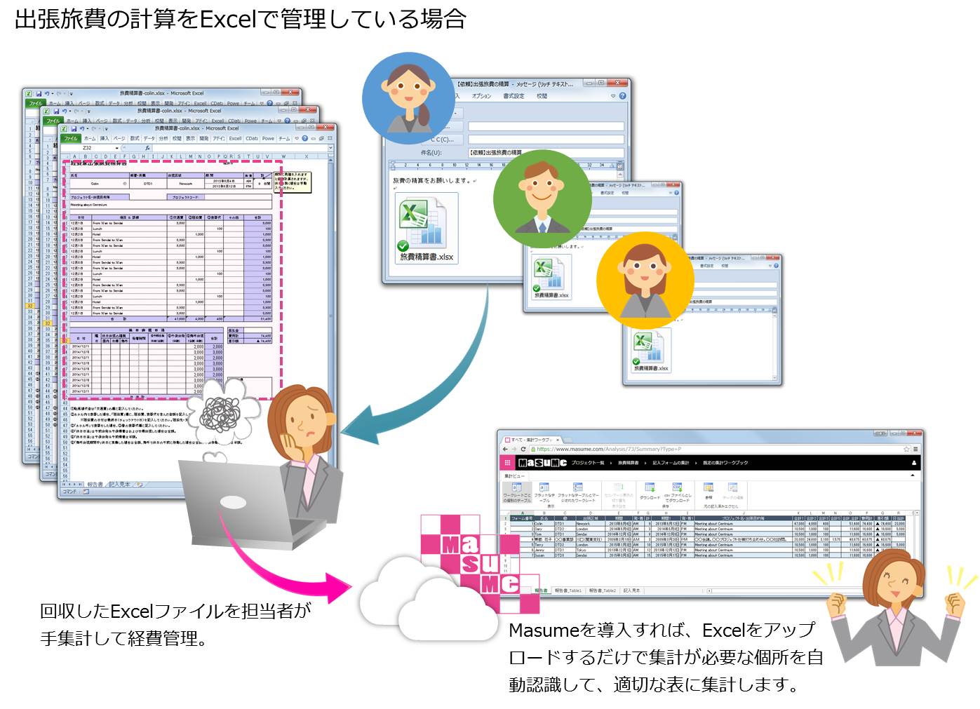 アップロードするだけで複数のexcelを１つに集計 グレープシティ株式会社のプレスリリース