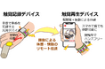 リアルな触覚再現技術による、技能教育システム、心拍数共有アプリを開発しました