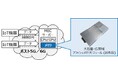 大容量(5TB)・広帯域(64GB/s)のフラッシュメモリモジュールの試作に成功しました