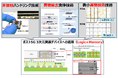 ヤマハロボティクスが研究開発に取り組むNEDOプロジェクトの成果が「CEATEC AWARD 2025」でイノベーション部門賞を受賞しました