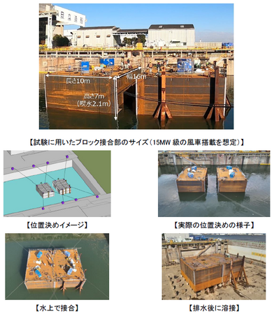 図3　ブロック接合試験の様子