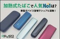 【2026年最新調査】加熱式たばこシェアに異変。新機種「glo HILO」「Ploom AURA」が躍進。喫煙者11,343名への大規模実態調査をRELAZOが発表