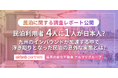 【調査レポート】なぜアルマデグループの民泊は「4人に1人が日本人」なのか？九州のインバウンドが過去最高の523万人に推移する中で浮き彫りとなった意外な実態とは？